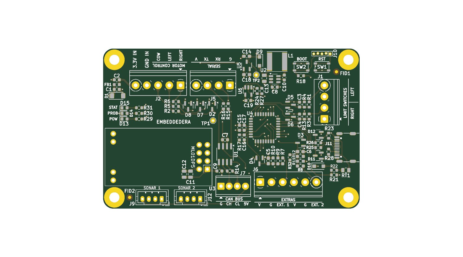 Top render